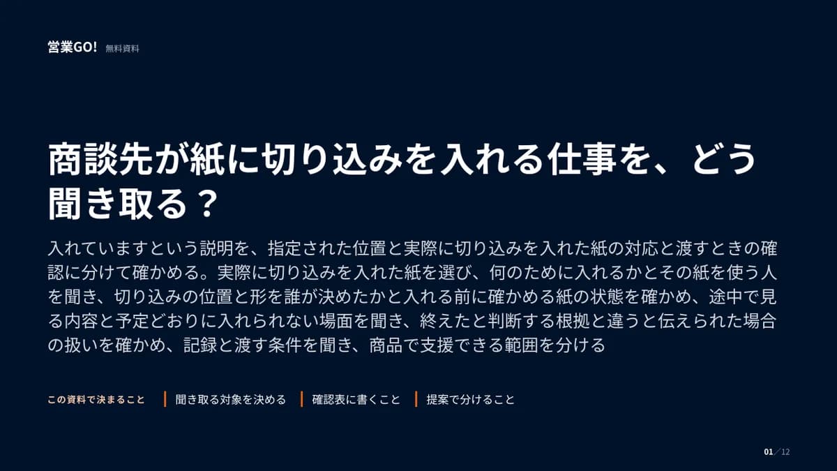 商談先が紙に切り込みを入れる仕事を、どう聞き取る? 表紙
