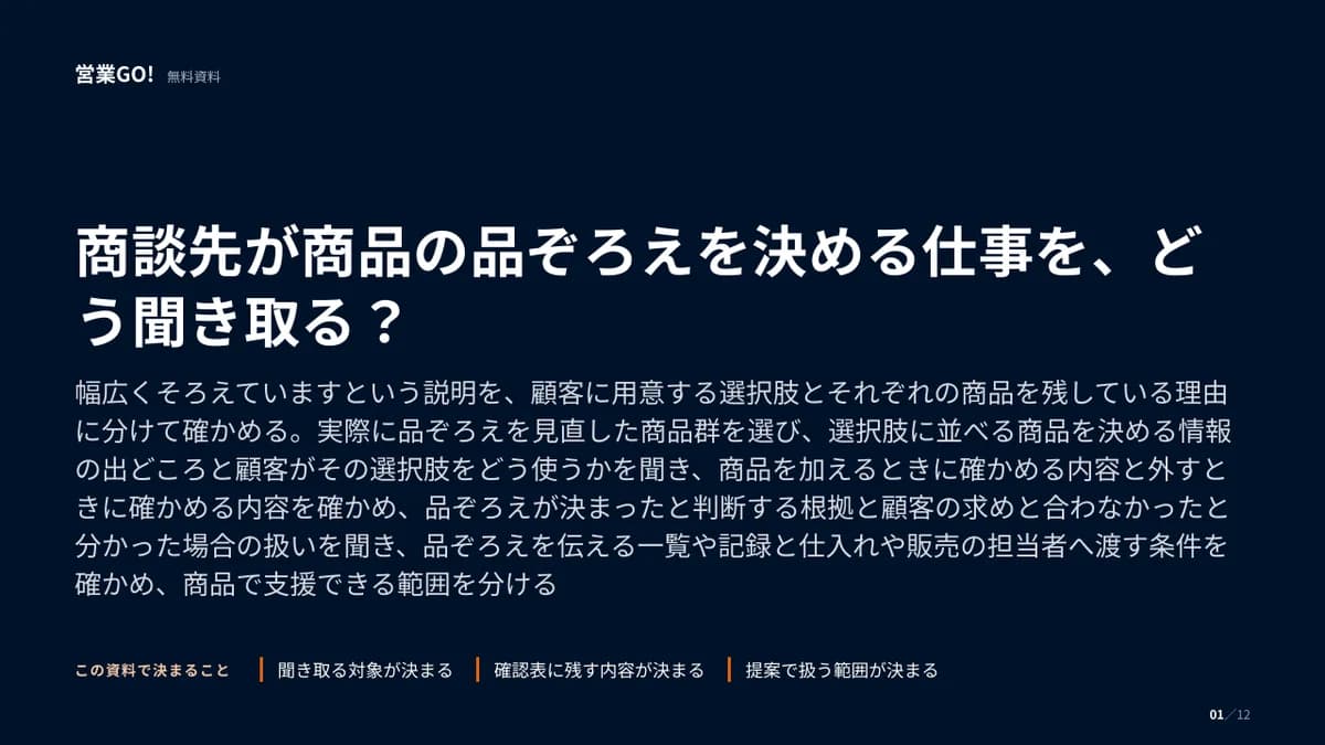 商談先が商品の品ぞろえを決める仕事を、どう聞き取る? 表紙