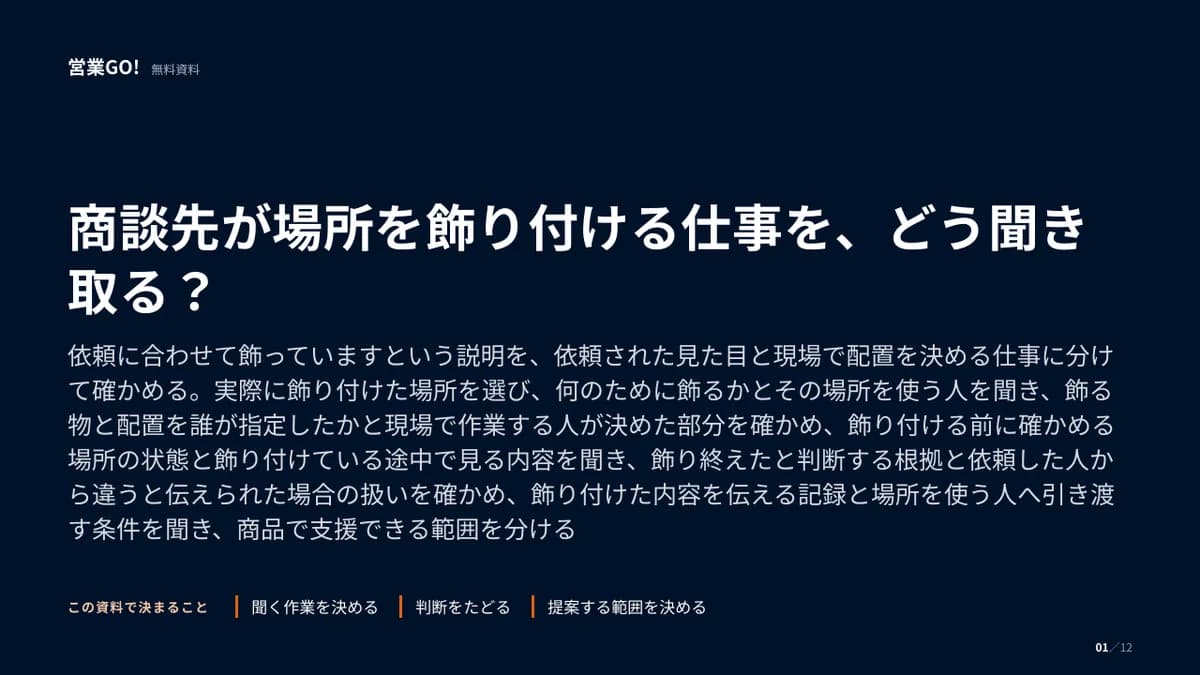商談先が場所を飾り付ける仕事を、どう聞き取る? 表紙