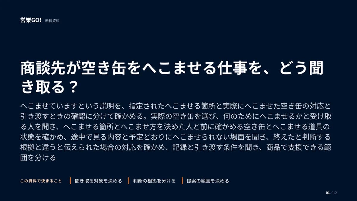 商談先が空き缶をへこませる仕事を、どう聞き取る? 表紙