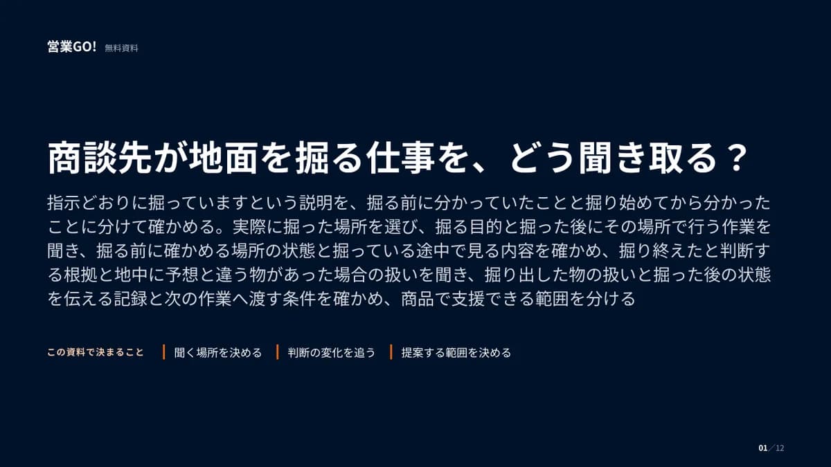 商談先が地面を掘る仕事を、どう聞き取る? 表紙