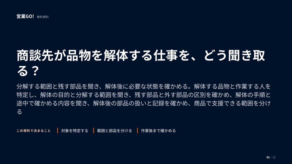 商談先が品物を解体する仕事を、どう聞き取る? 表紙