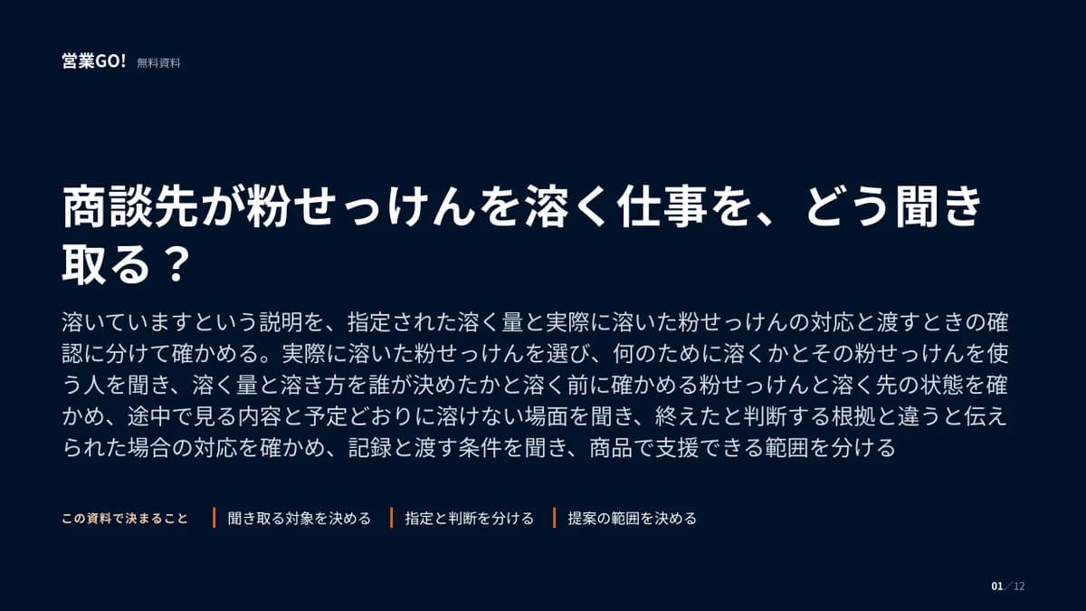 商談先が粉せっけんを溶く仕事を、どう聞き取る? 表紙