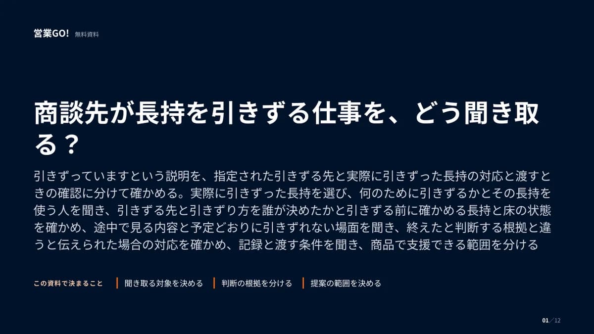 商談先が長持を引きずる仕事を、どう聞き取る? 表紙