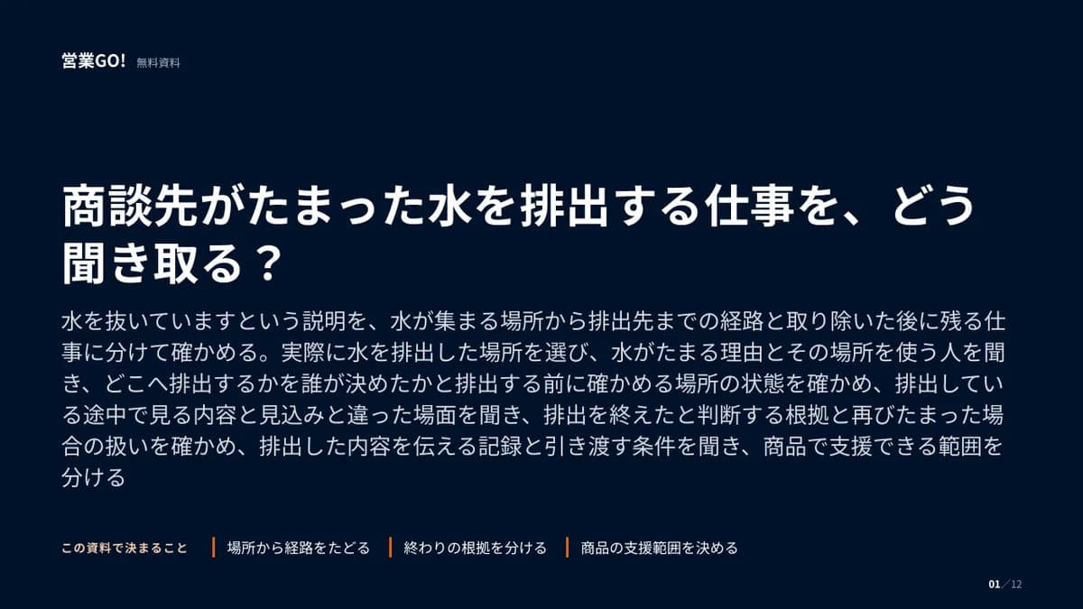 商談先がたまった水を排出する仕事を、どう聞き取る? 表紙
