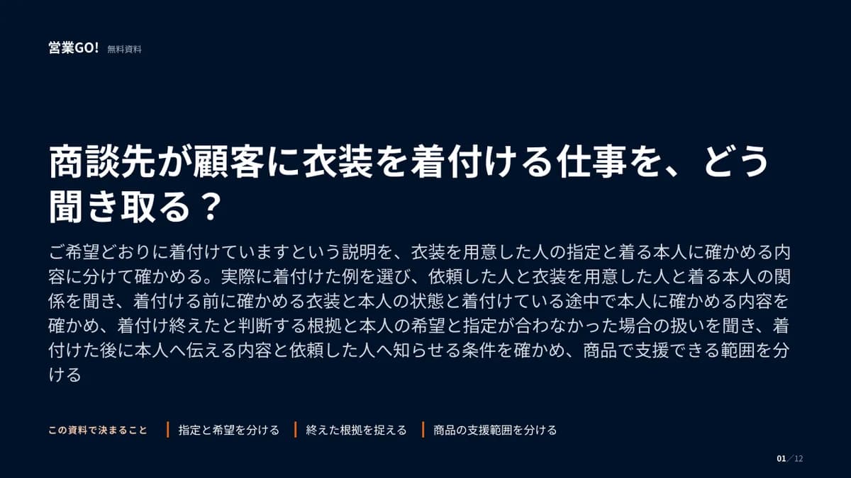 商談先が顧客に衣装を着付ける仕事を、どう聞き取る? 表紙