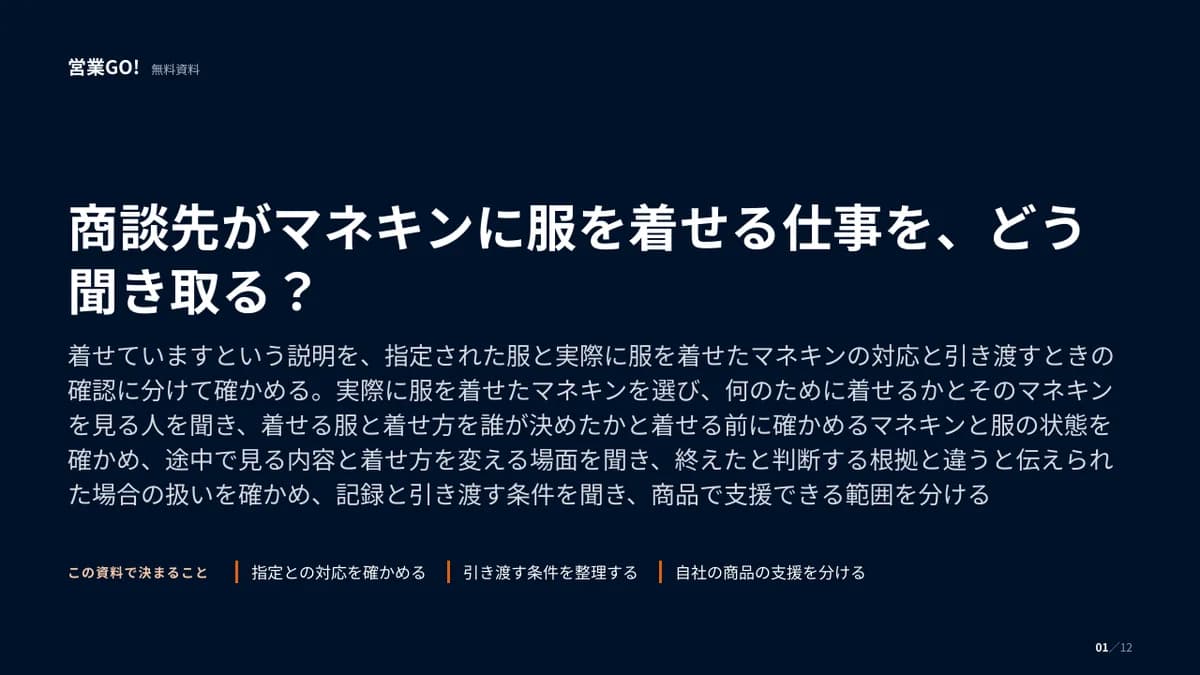 商談先がマネキンに服を着せる仕事を、どう聞き取る? 表紙