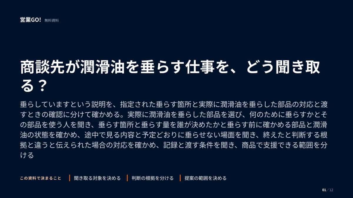 商談先が潤滑油を垂らす仕事を、どう聞き取る? 表紙