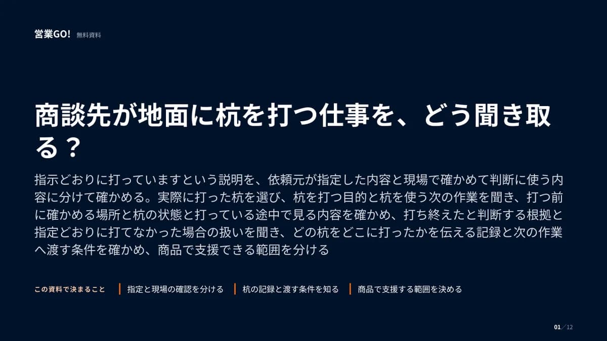 商談先が地面に杭を打つ仕事を、どう聞き取る? 表紙