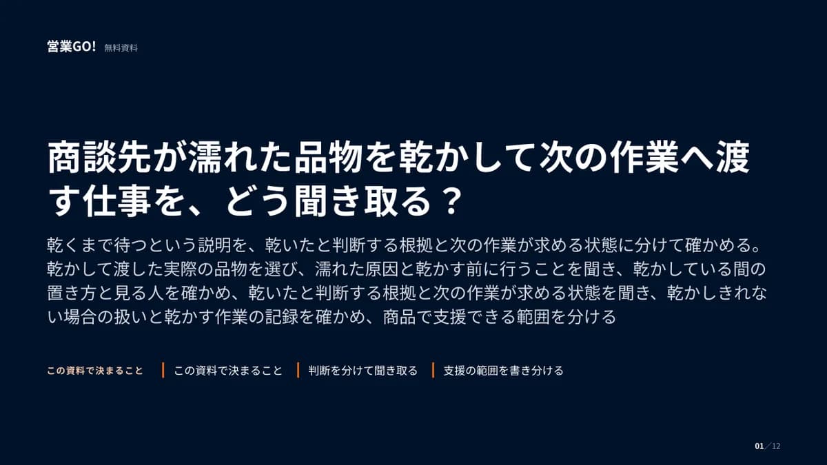 商談先が濡れた品物を乾かして次の作業へ渡す仕事を、どう聞き取る? 表紙