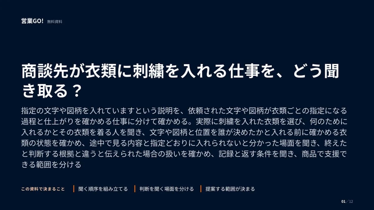 商談先が衣類に刺繍を入れる仕事を、どう聞き取る? 表紙