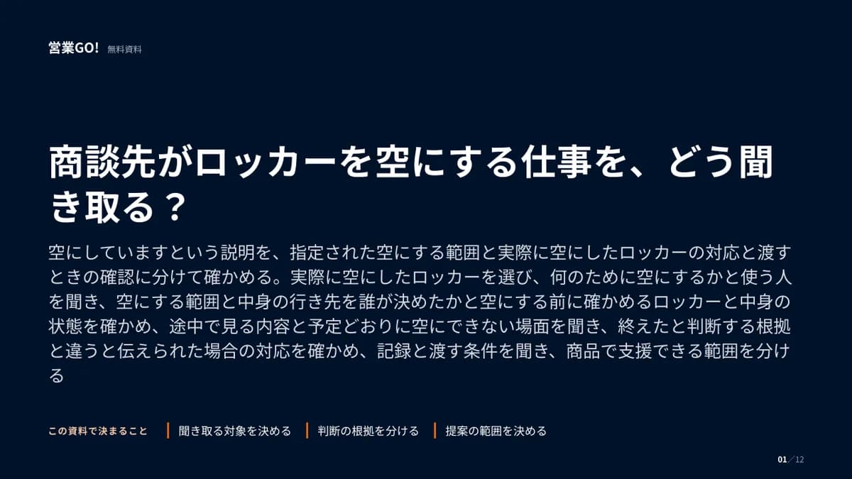 商談先がロッカーを空にする仕事を、どう聞き取る? 表紙