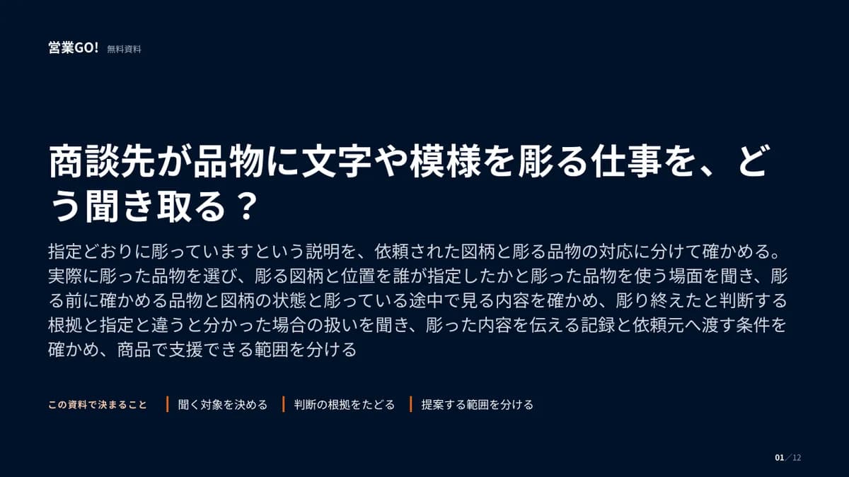 商談先が品物に文字や模様を彫る仕事を、どう聞き取る? 表紙