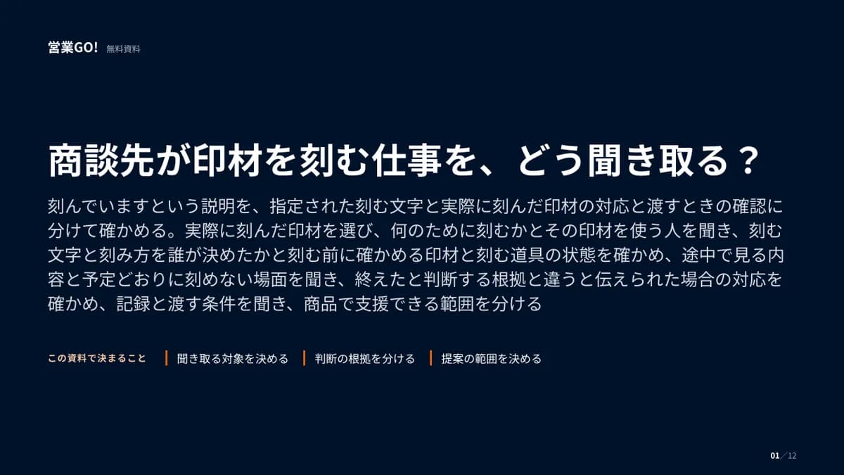 商談先が印材を刻む仕事を、どう聞き取る? 表紙