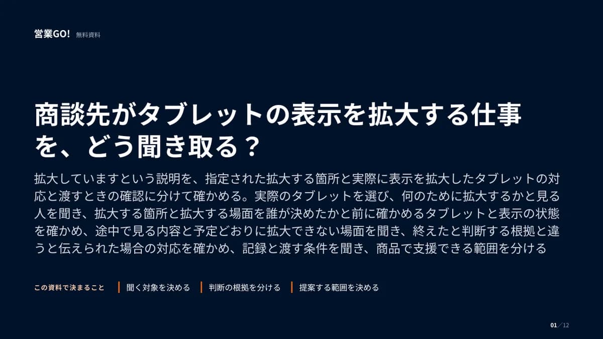商談先がタブレットの表示を拡大する仕事を、どう聞き取る? 表紙