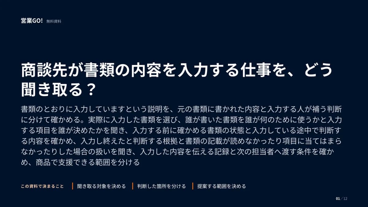 商談先が書類の内容を入力する仕事を、どう聞き取る? 表紙
