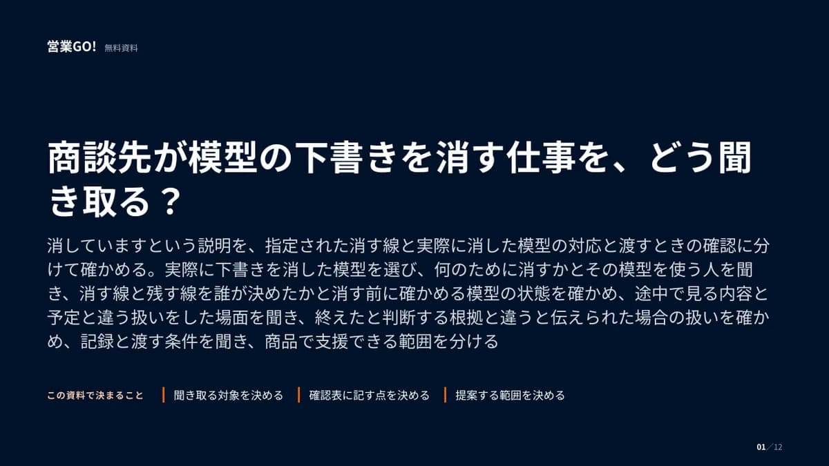商談先が模型の下書きを消す仕事を、どう聞き取る? 表紙