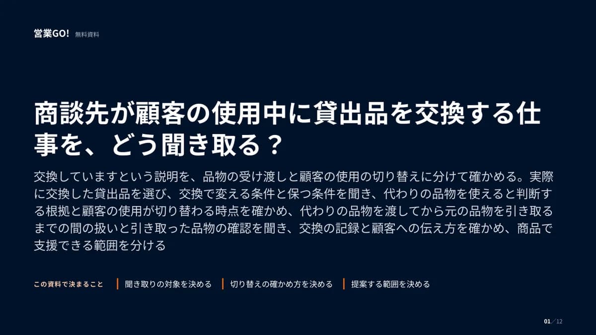 商談先が顧客の使用中に貸出品を交換する仕事を、どう聞き取る? 表紙