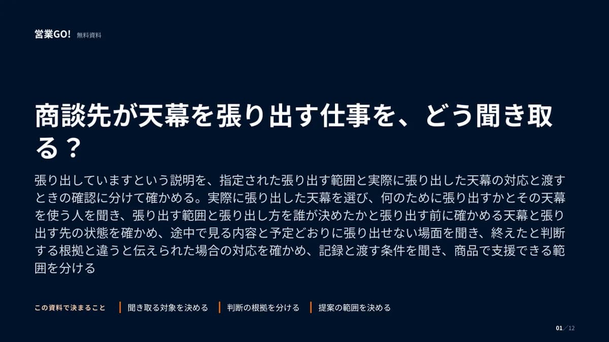 商談先が天幕を張り出す仕事を、どう聞き取る? 表紙