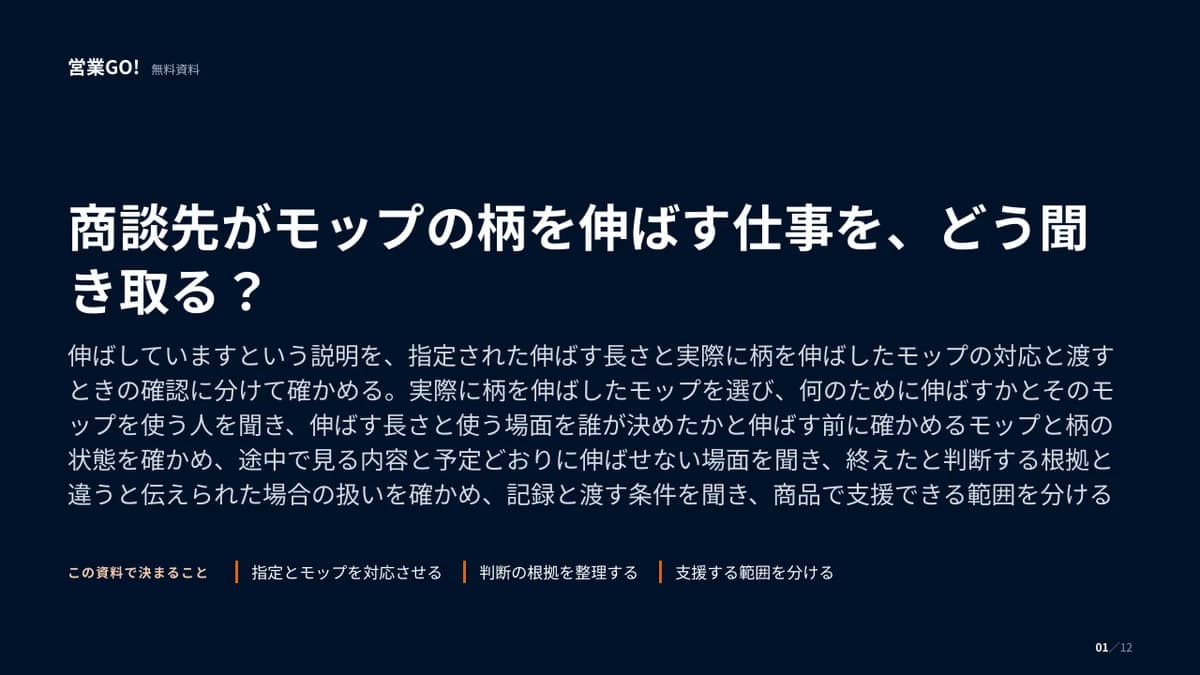 商談先がモップの柄を伸ばす仕事を、どう聞き取る? 表紙