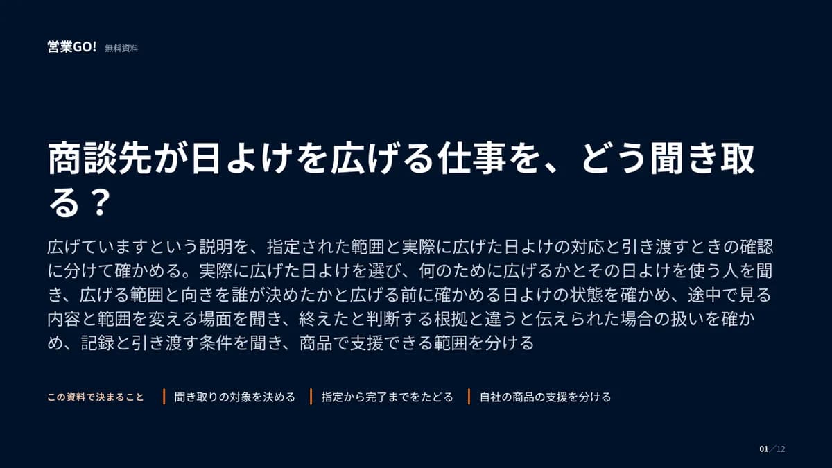 商談先が日よけを広げる仕事を、どう聞き取る? 表紙