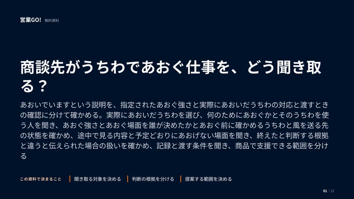 商談先がうちわであおぐ仕事を、どう聞き取る? 表紙
