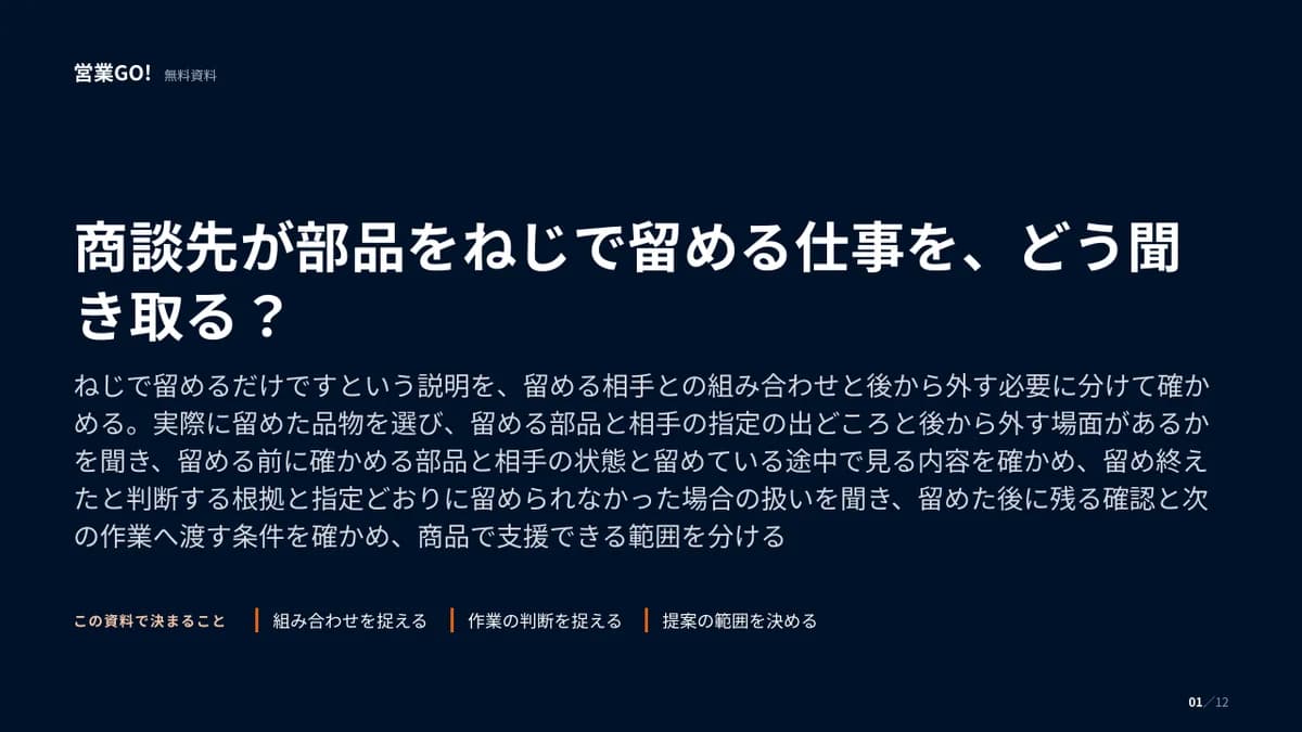 商談先が部品をねじで留める仕事を、どう聞き取る? 表紙