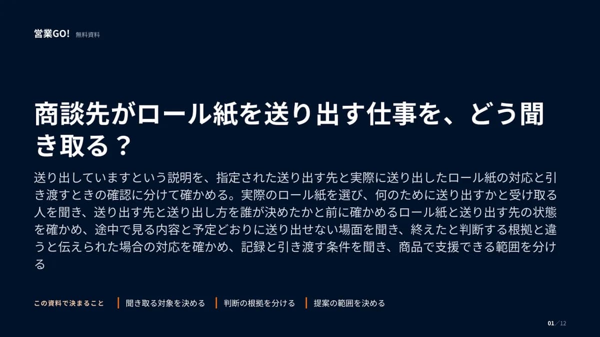 商談先がロール紙を送り出す仕事を、どう聞き取る? 表紙