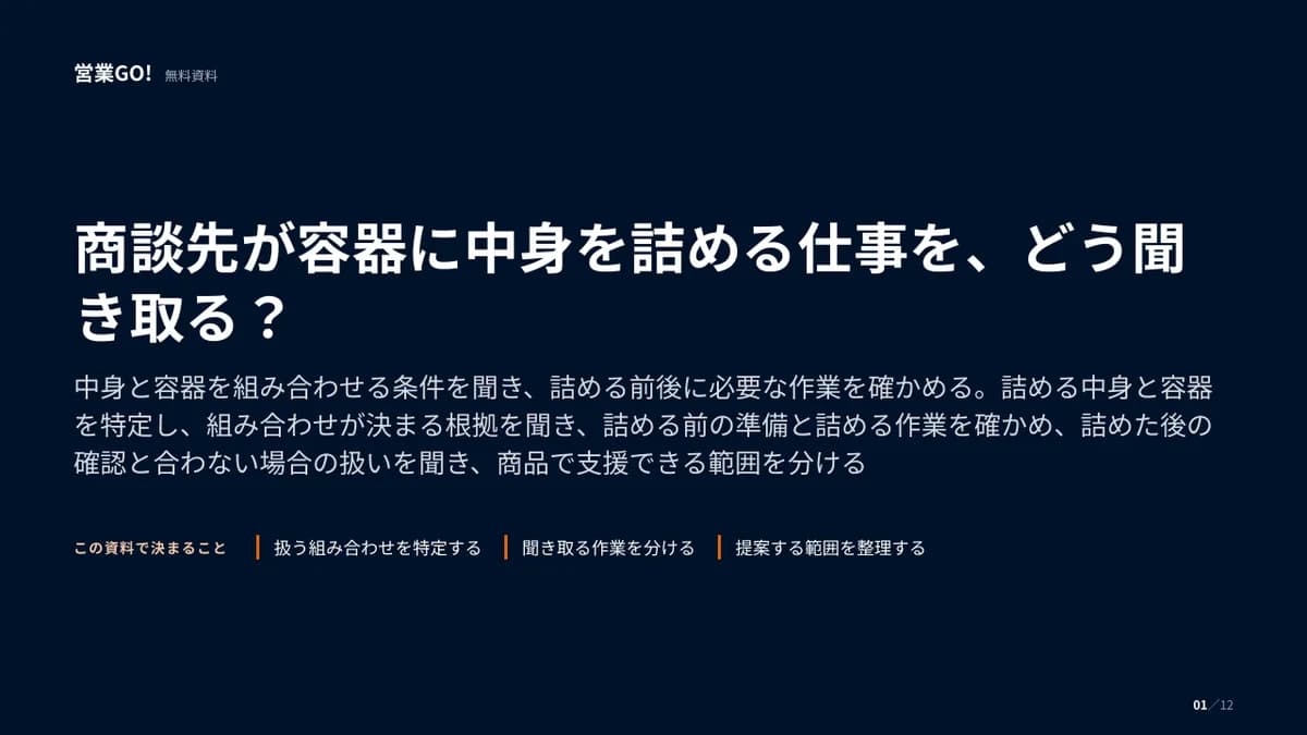 商談先が容器に中身を詰める仕事を、どう聞き取る? 表紙