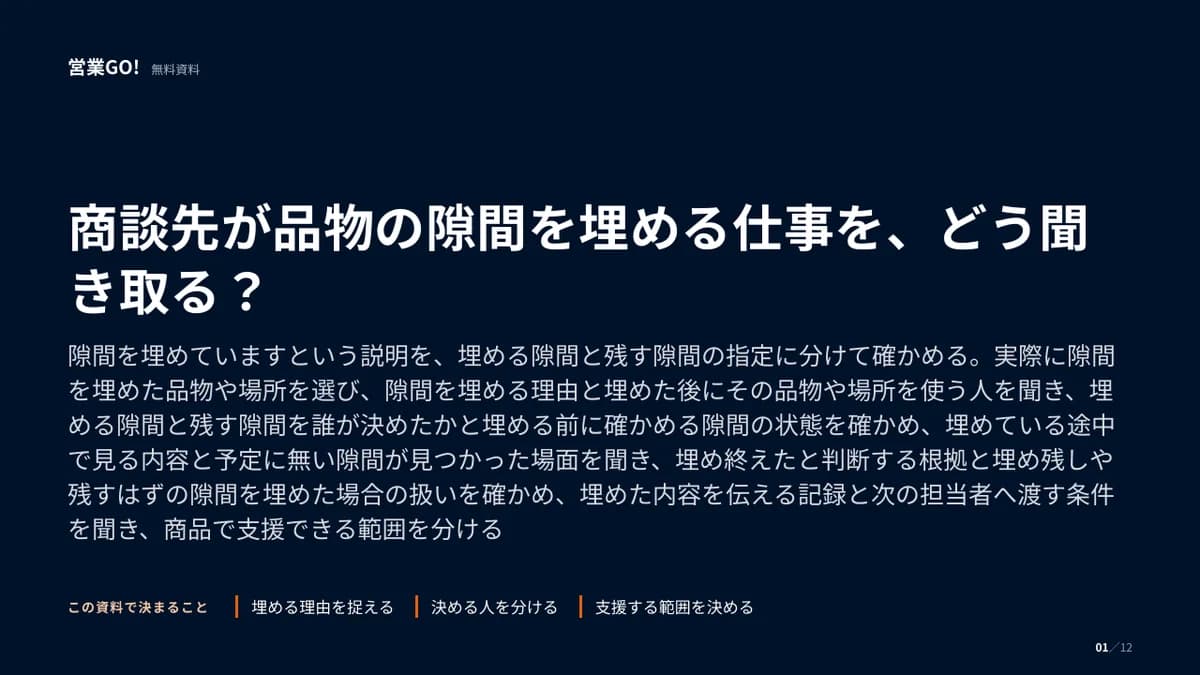 商談先が品物の隙間を埋める仕事を、どう聞き取る? 表紙