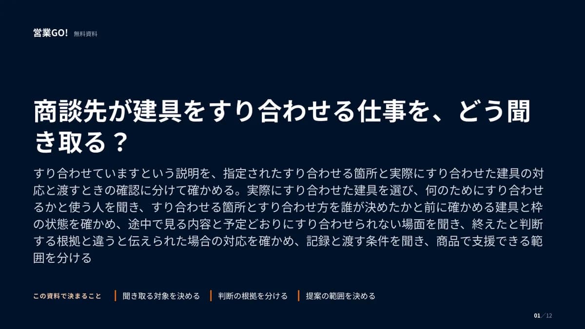 商談先が建具をすり合わせる仕事を、どう聞き取る? 表紙
