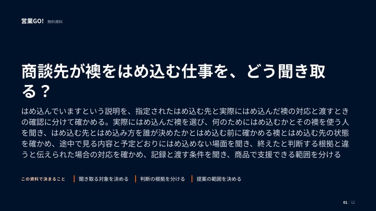 商談先が襖をはめ込む仕事を、どう聞き取る? 表紙