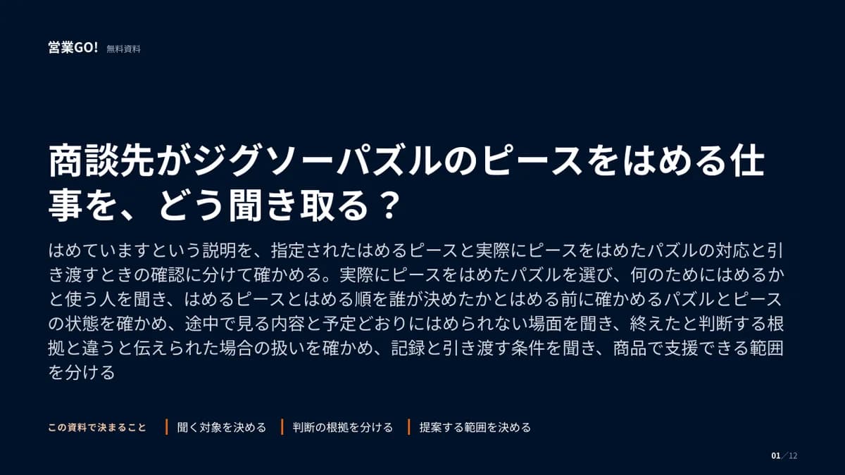 商談先がジグソーパズルのピースをはめる仕事を、どう聞き取る? 表紙
