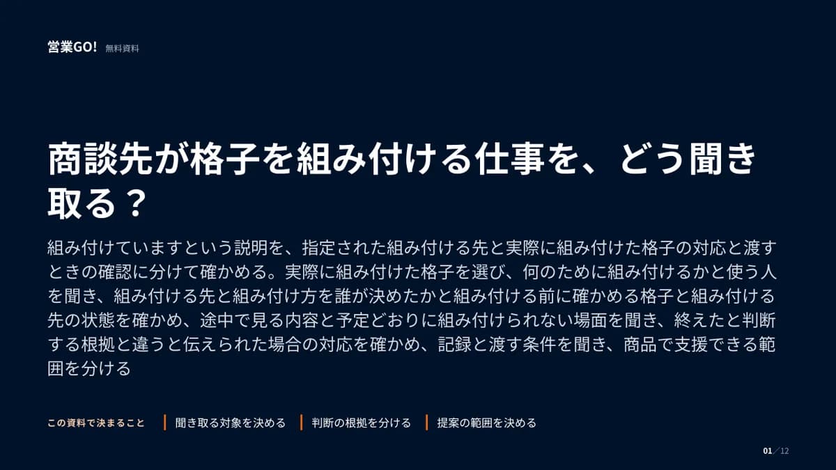 商談先が格子を組み付ける仕事を、どう聞き取る? 表紙