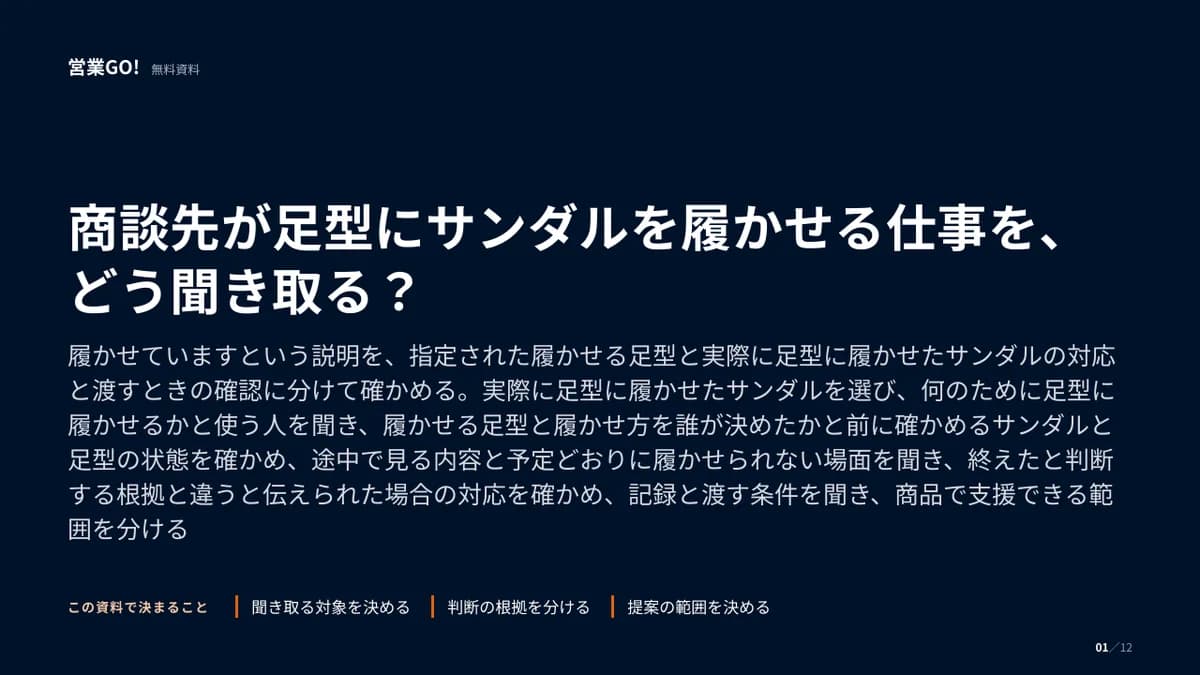 商談先が足型にサンダルを履かせる仕事を、どう聞き取る? 表紙