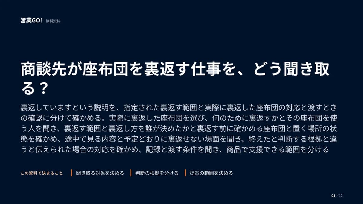 商談先が座布団を裏返す仕事を、どう聞き取る? 表紙