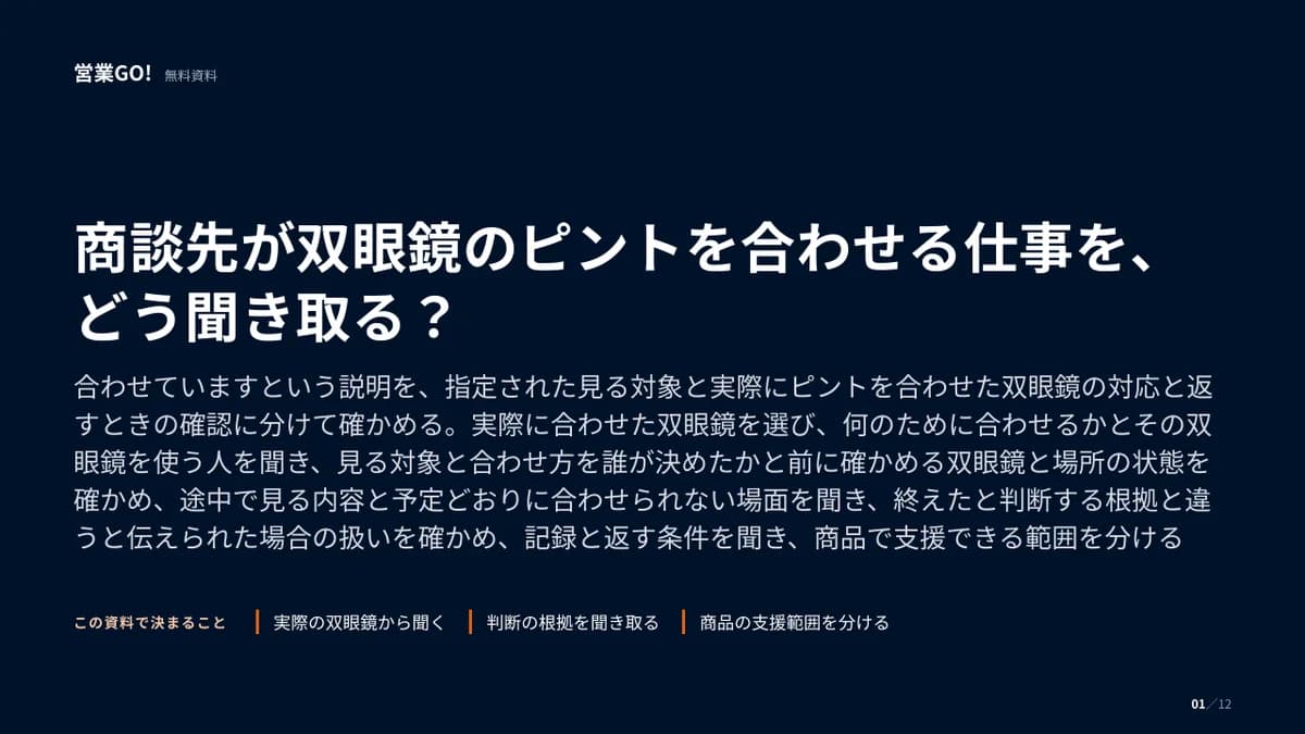 商談先が双眼鏡のピントを合わせる仕事を、どう聞き取る? 表紙
