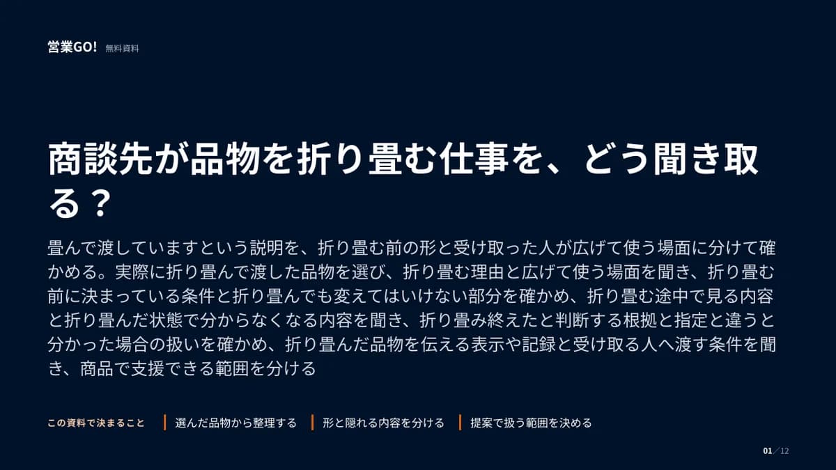 商談先が品物を折り畳む仕事を、どう聞き取る? 表紙