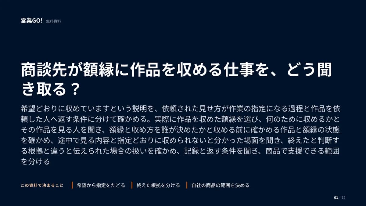 商談先が額縁に作品を収める仕事を、どう聞き取る? 表紙