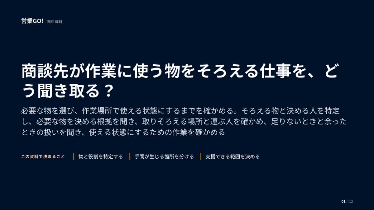 商談先が作業に使う物をそろえる仕事を、どう聞き取る? 表紙
