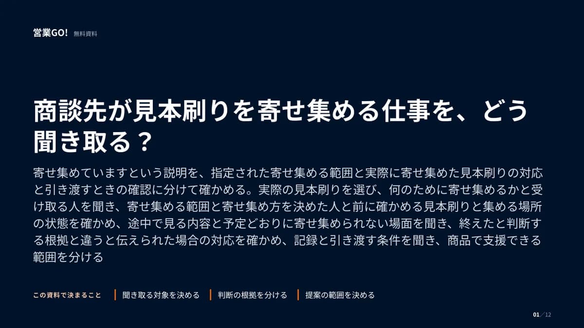 商談先が見本刷りを寄せ集める仕事を、どう聞き取る? 表紙
