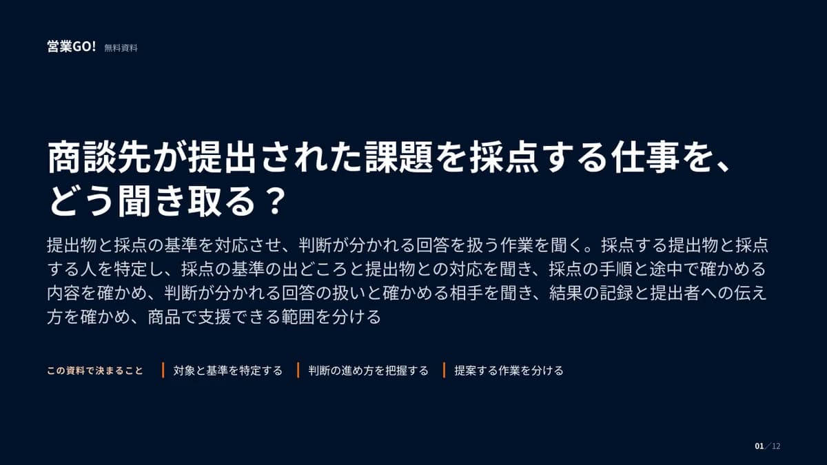 商談先が提出された課題を採点する仕事を、どう聞き取る? 表紙