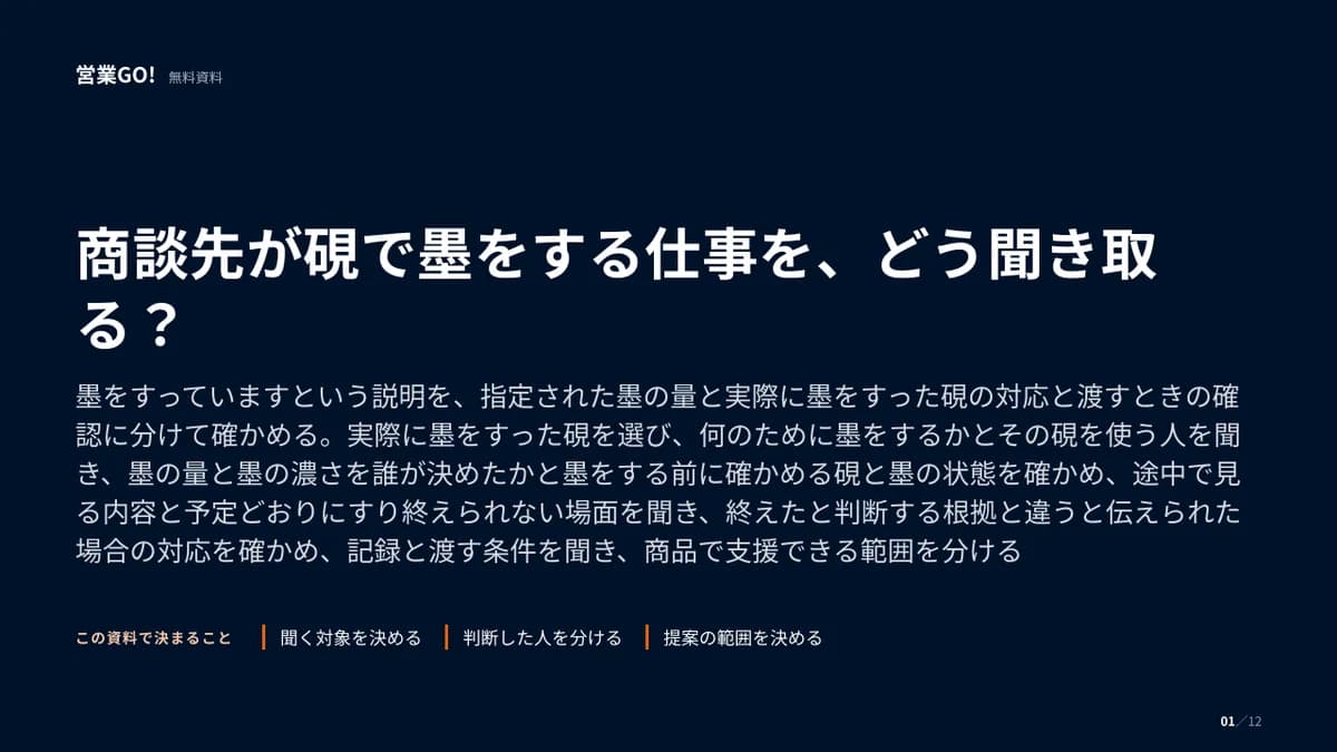 商談先が硯で墨をする仕事を、どう聞き取る? 表紙