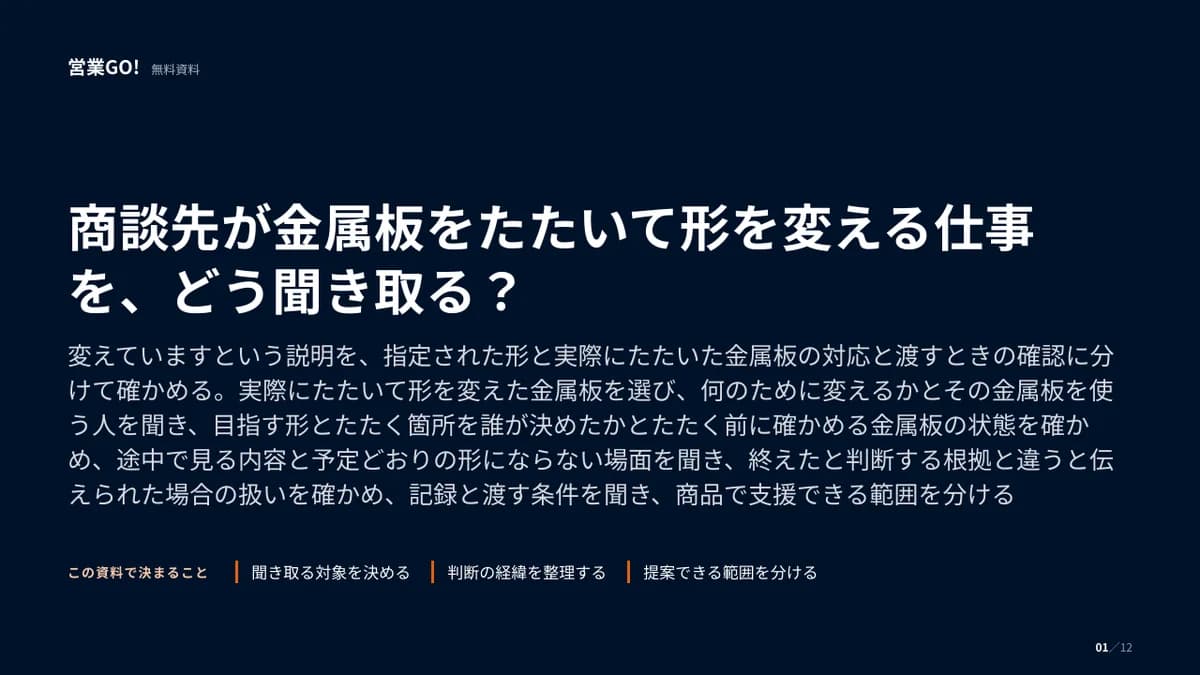 商談先が金属板をたたいて形を変える仕事を、どう聞き取る? 表紙