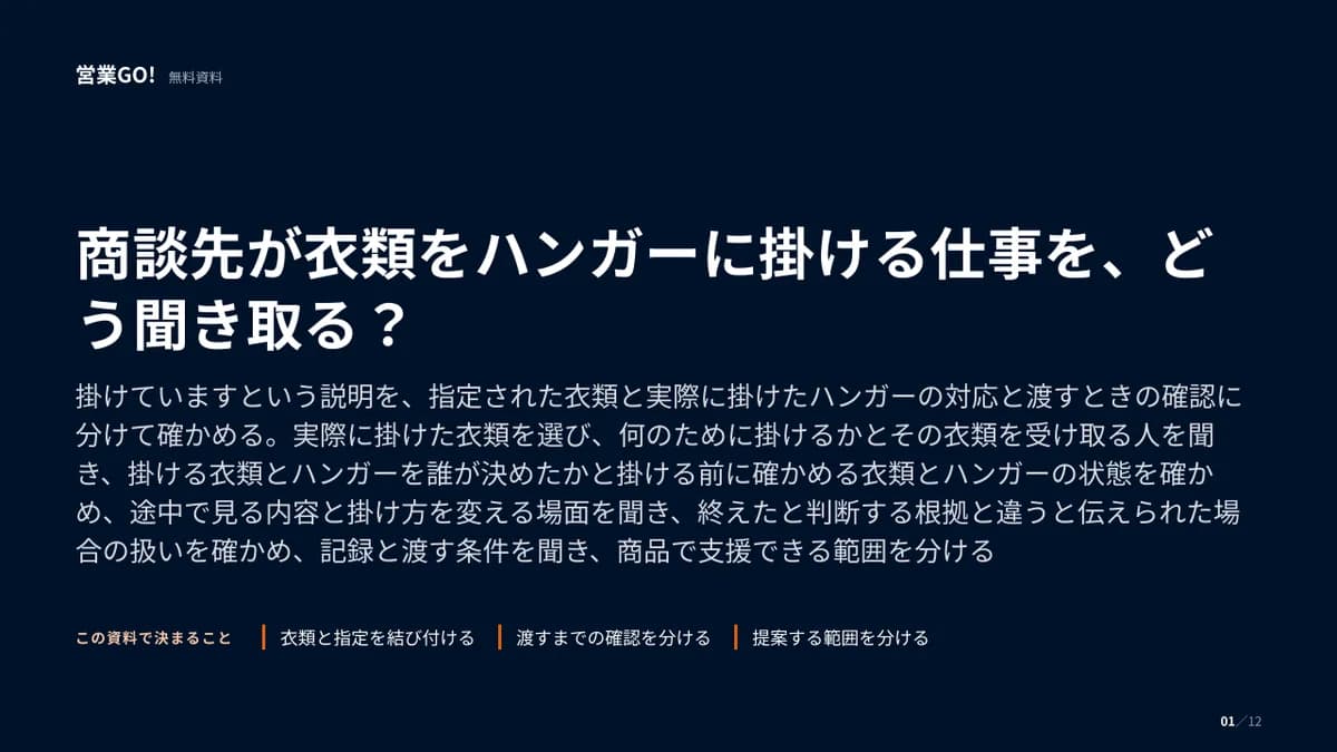 商談先が衣類をハンガーに掛ける仕事を、どう聞き取る? 表紙