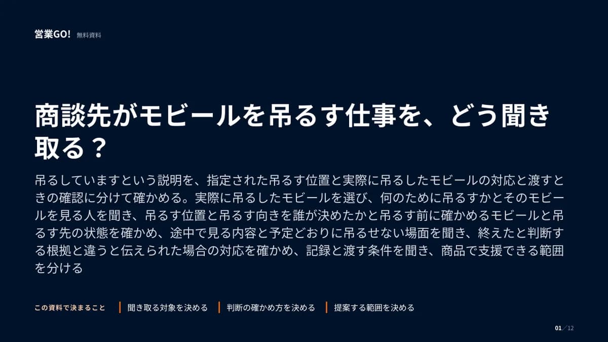 商談先がモビールを吊るす仕事を、どう聞き取る? 表紙