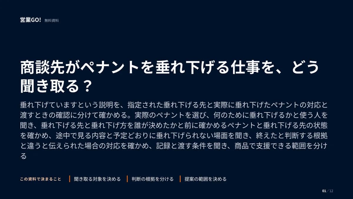 商談先がペナントを垂れ下げる仕事を、どう聞き取る? 表紙