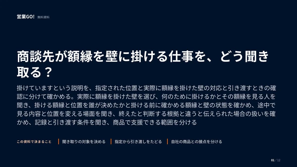 商談先が額縁を壁に掛ける仕事を、どう聞き取る? 表紙