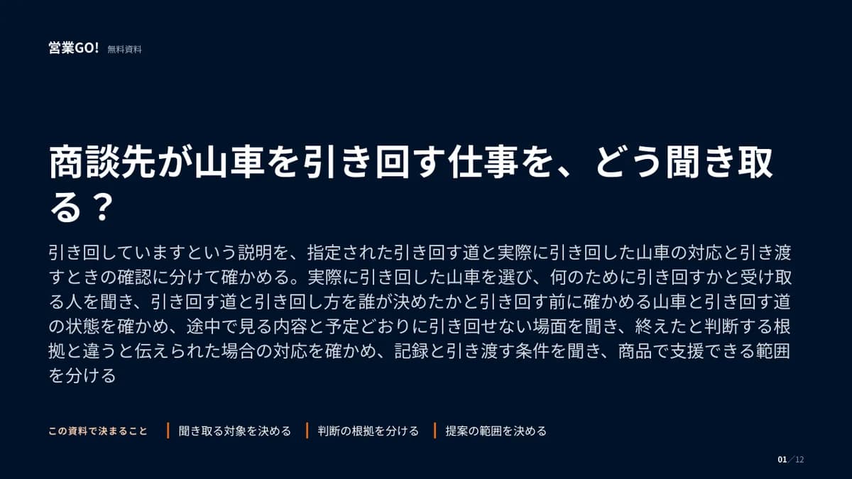 商談先が山車を引き回す仕事を、どう聞き取る? 表紙
