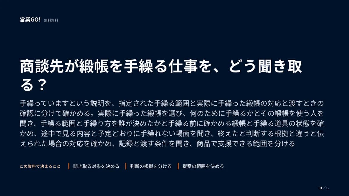 商談先が緞帳を手繰る仕事を、どう聞き取る? 表紙
